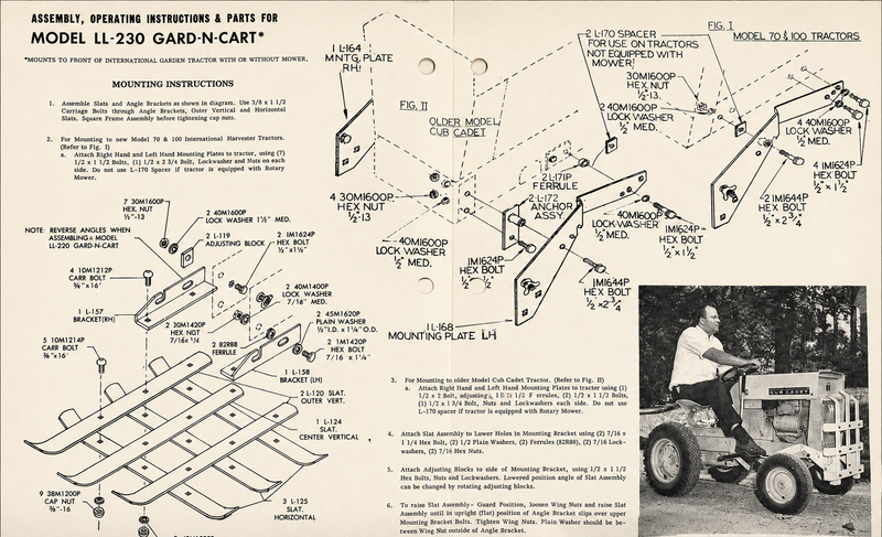 Gard - N - Cart Bracket Kit