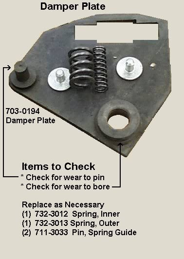 Hydro Damper Plate